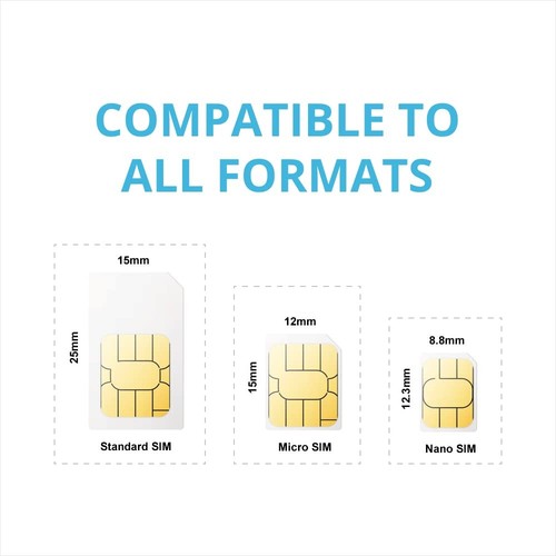 Lucky Mobile 4G LTE Kit de Démarrage Carte SIM Prépayée 35$ - Talk Canada illimité -... - Photo 3/5