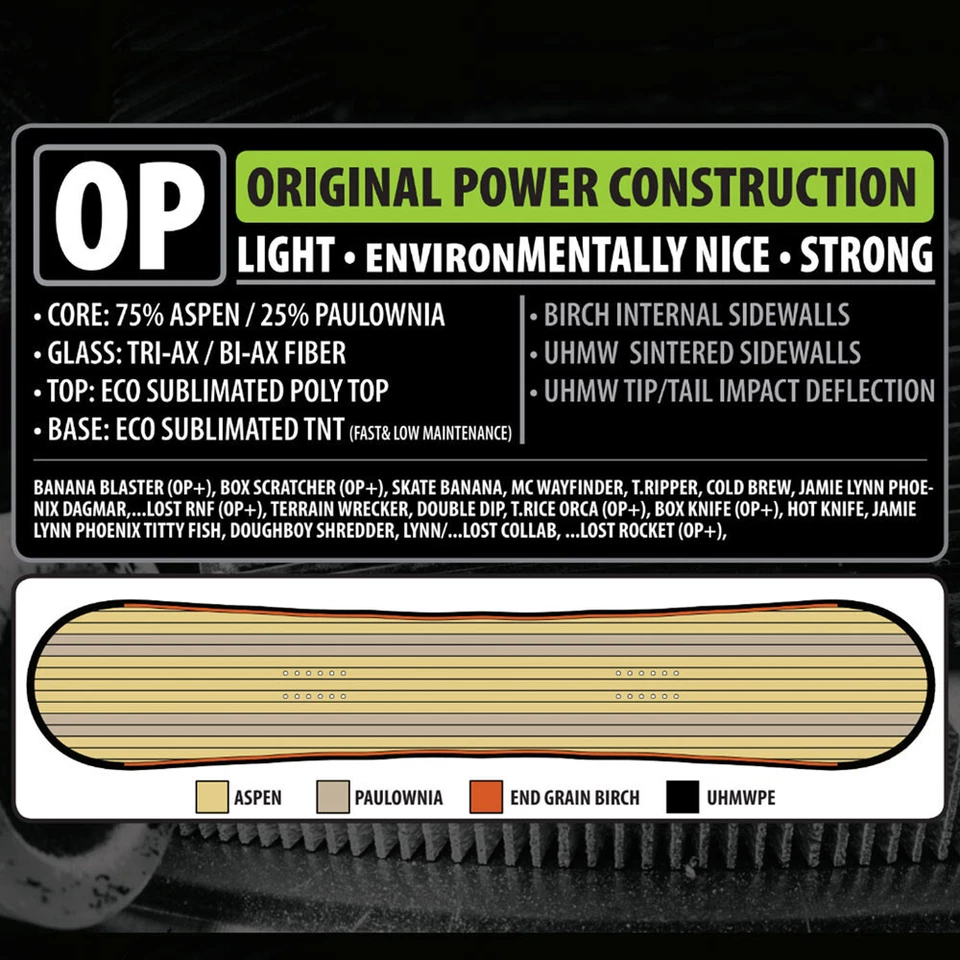 Lib Tech Lib Rig Herren Snowboard All Mountain Freestyle Sweetin 2025 NEU - Bild 2 von 4