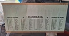 RARE Vintage THEO. HAMM'S BEER Sign Gold SPORTS Bar Liquor License Frame 24x12