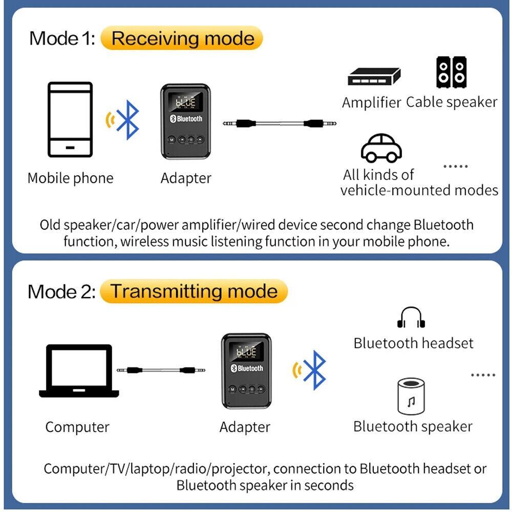 Adaptateur Bluetooth 5.0 AUX USB Voiture – Prise Jack 3,5 Mm Vers Bluetooth Avec Micro Mains-Libres – Alliage Aluminium + ABS