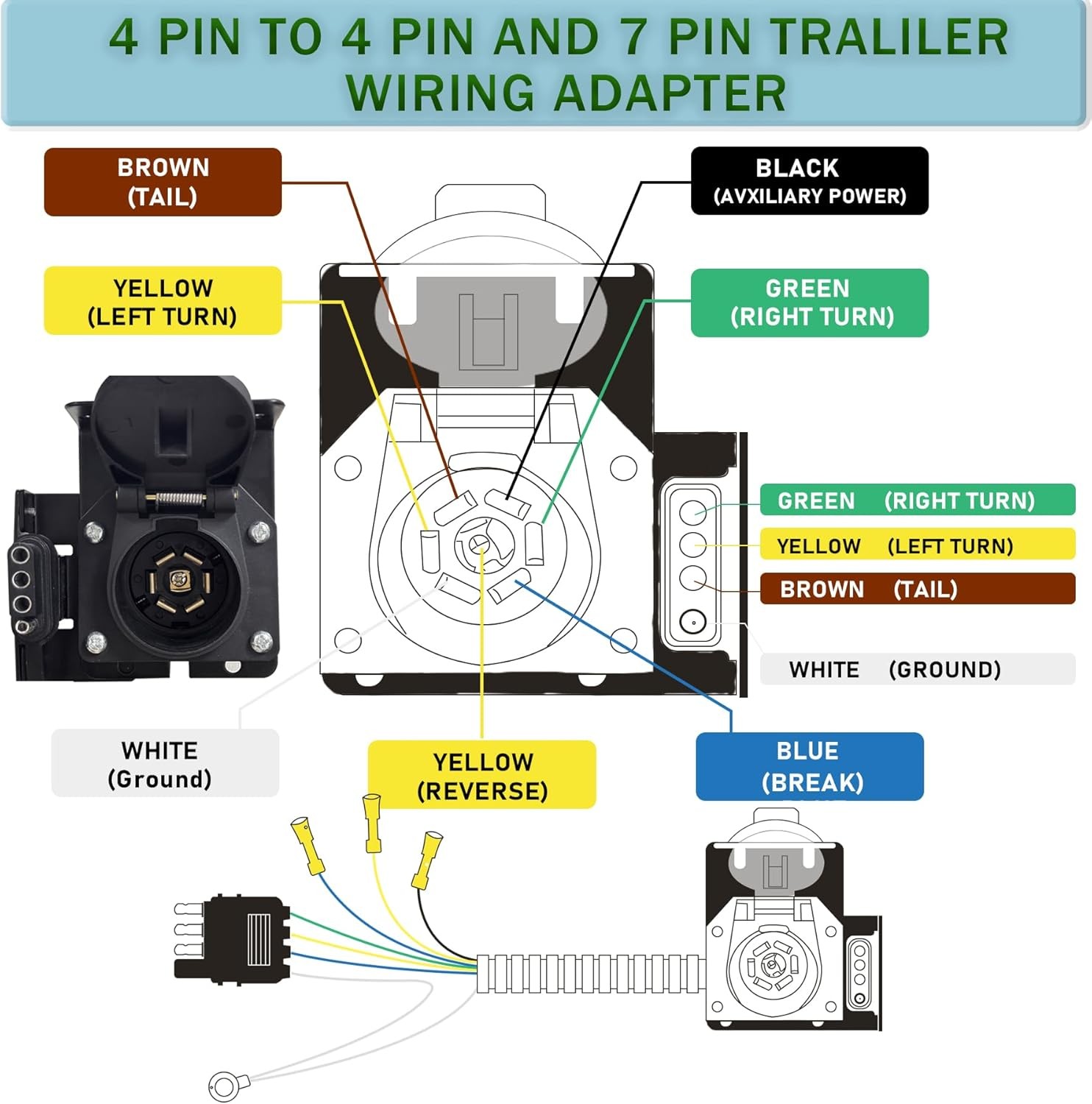 7 Pin Trailer Connector, 4 to 7 Plug, 4 7 Way Plug 
