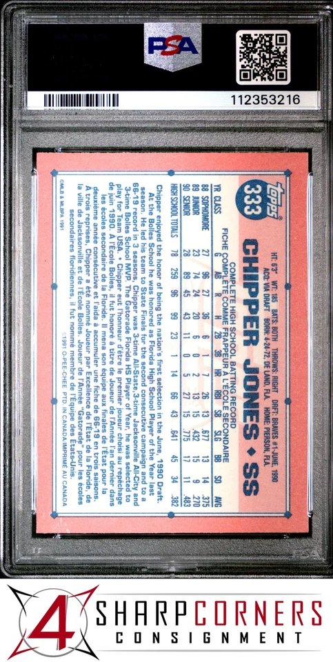 1991 O-PEE-CHEE #333 CHIPPER JONES RC HOF PSA 9 - Image 2 of 3