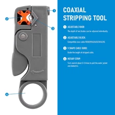 Stripping Pliers Decrustation Wire Cable Tools Stripper Stainless Steel Hexagon 