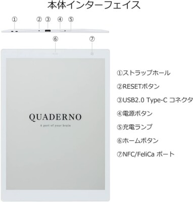 Fujitsu QUADERNO 電子メモパッド Gen2 A5 Fujitsu Quaderno A5 2nd Generation - Fujitsu Quaderno Store