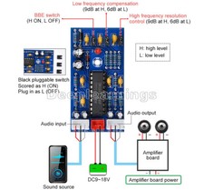 Subwoofer Preamp Tone Board BBE2150 Preamplifier Amplifier Volume Control