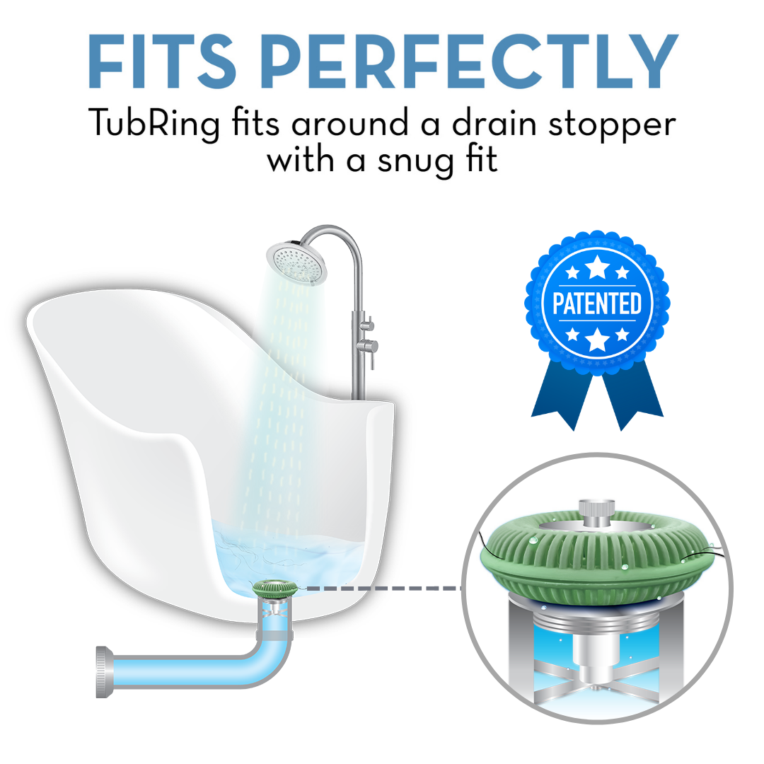 TubRing The Ultimate Tub Drain Protector/Hair Catcher/Strainer/Snare