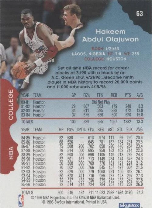 1996-97 NBA Hoops - Hakeem Olajuwon #63