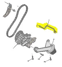 Pompe dell'olio OEM originali Citroën per auto