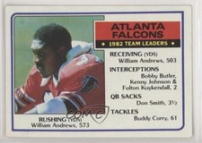 1983 Topps William Andrews #13 2u3