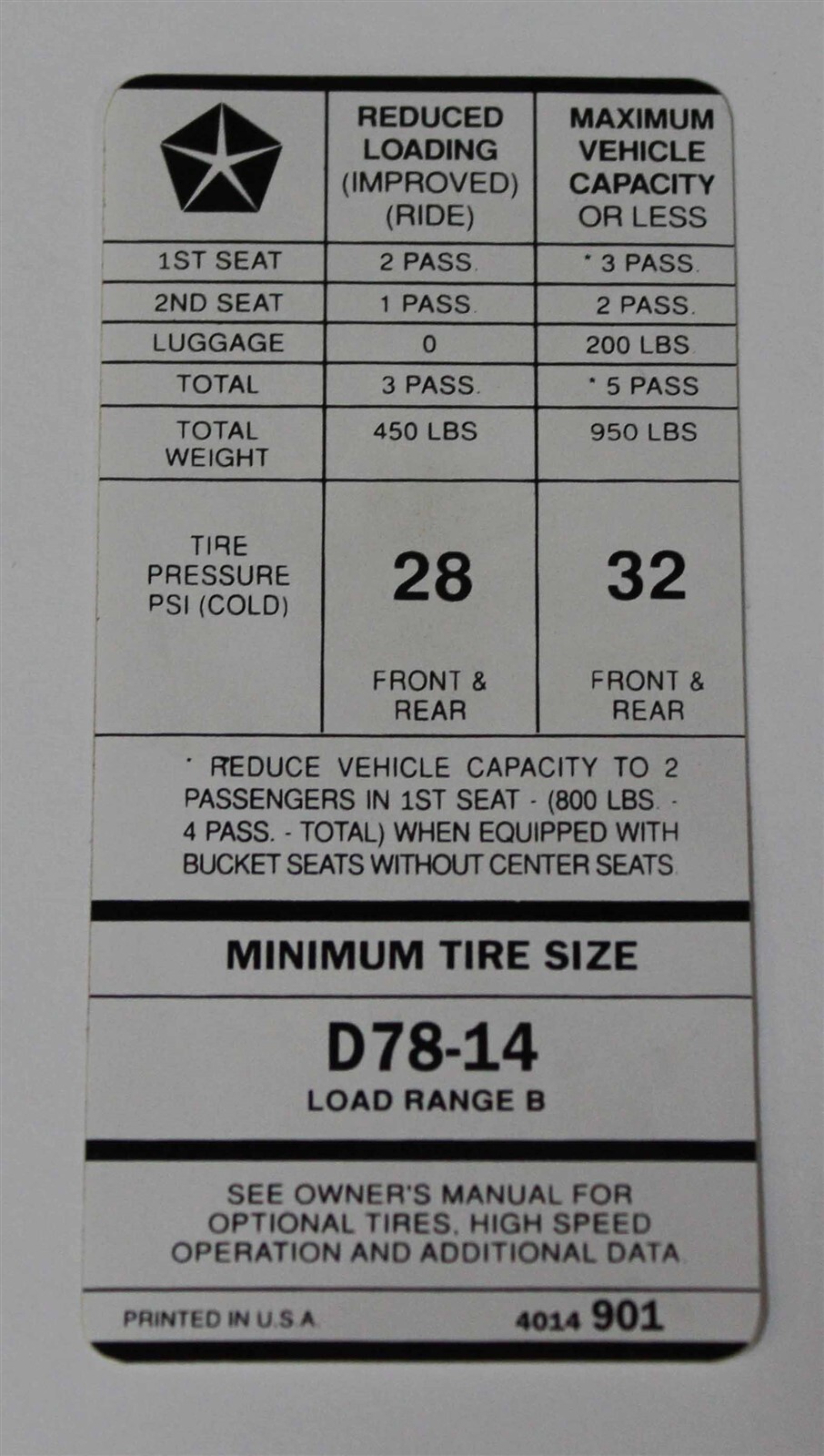 NEW 1976-80 Mopar F-Body Tire Pressure Decal