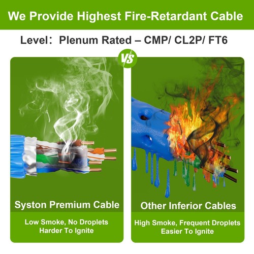 Syston CAT 6A+ Foil Shielded Ethernet Cable CMP Bulk 700MHz Copper 250ft-1000ft - Afbeelding 5 van 7
