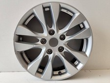 Jantes Suzuki SX4