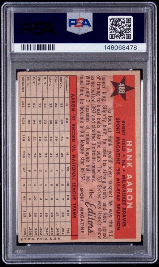 Hank Aaron 1958 Topps All Star PSA 3 #488 Milwaukee Braves HOF view 2