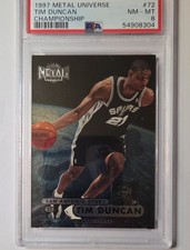 Top 10 Tim Duncan Cards of All-Time 32