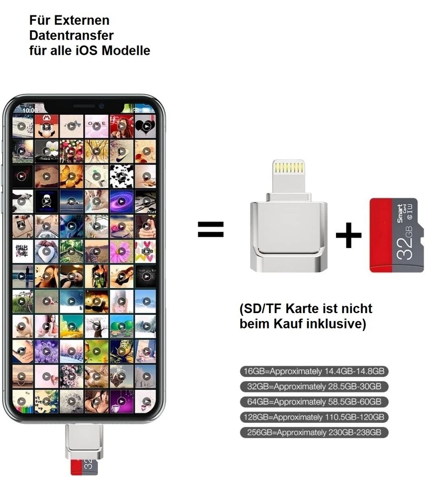 Kartenleser micro SD OTG Adapter für Apple iPhone 14 13 12 11 SE XS XR Pro iOS - Bild 2 von 4