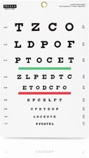 Eye Chart Wall Snellen Eye Chart Snellen Charts for Eye Exam 10 Feet 9 X 14 In