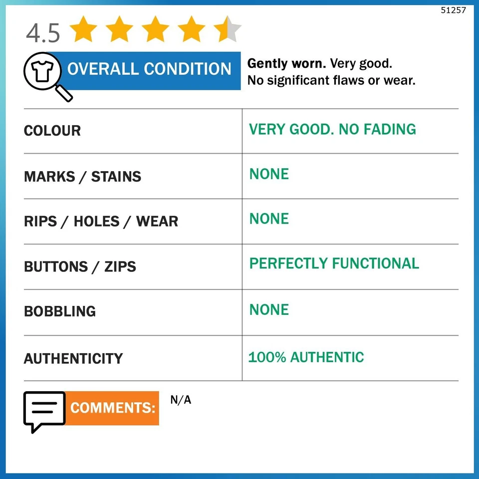 Bench Short Sleeve Shirt SMALL Regular Fit Grey Mens Short Sleeve THICK OXFORD - Image 3 of 4