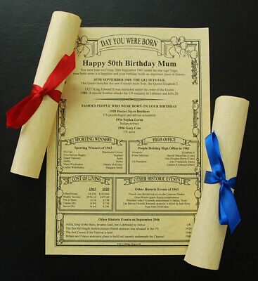 PERSONALISED PARCHMENT SCROLL 16th 18th 21st 30th 50th 60th 70th 80th 90th 95th