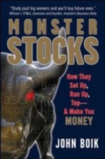 Monster Stocks : How They Set Up, Run Up, Top...