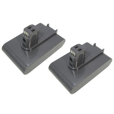 2x Akku 2000mAh für Dyson DC35 Animal Origin Exclusive ersetzt 17083 64167