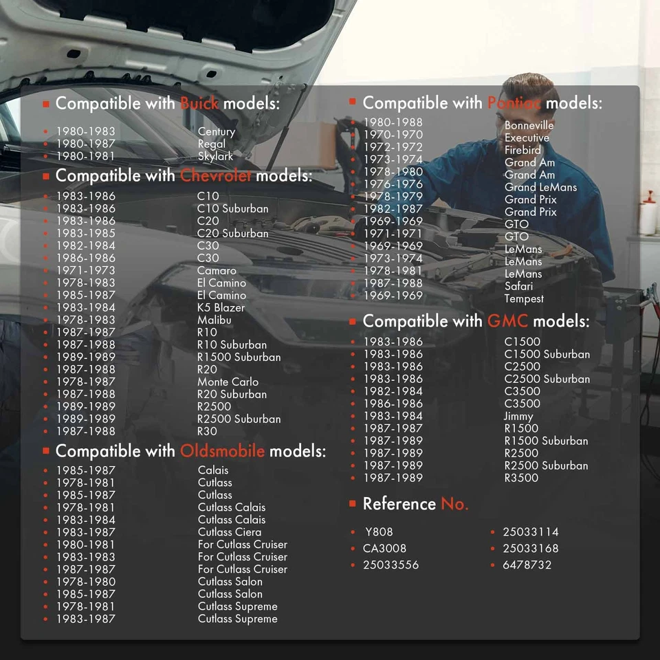 20 in Speedometer Cable for Buick Regal 1980-1987 Century 80-83 Skylark 80-81 - Image 2 of 4