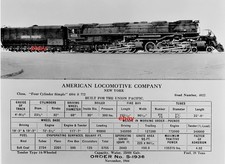 ALCO Union Pacific 4022 4-8-8-4 Big Boy Spec Card 1944 8 x 10 Photo