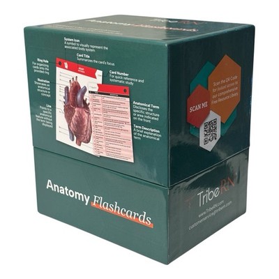 Tribe RN Anatomy Flashcards Nursing Study Set Medical Exam Prep Cards