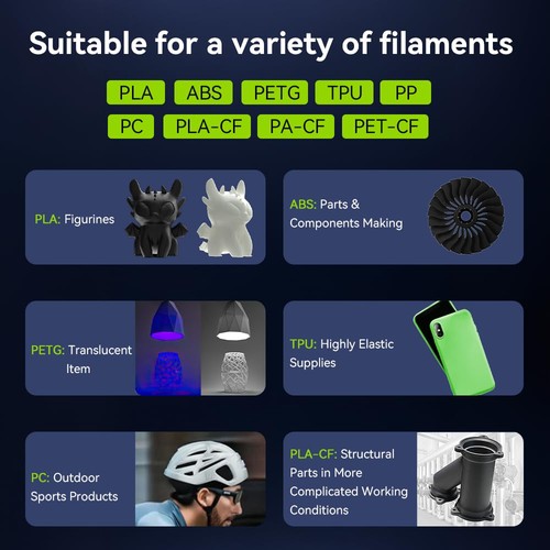 K2 Plus/Hi Combo Nozzles, Original Unicorn K2 Plus Hotend Nozzles, Extruder R... - Zdjęcie 6 z 7
