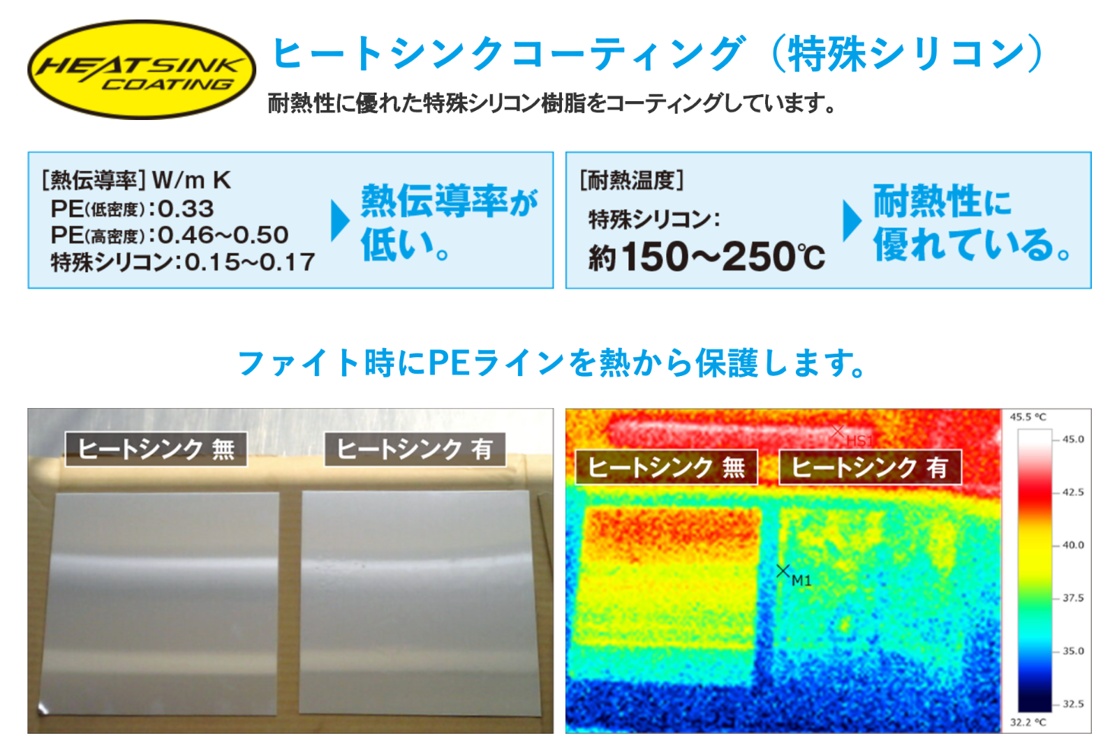 Shimano Pe Line Pitbull 8 0m 1 0 No Traceable Pink For Sale Online Ebay