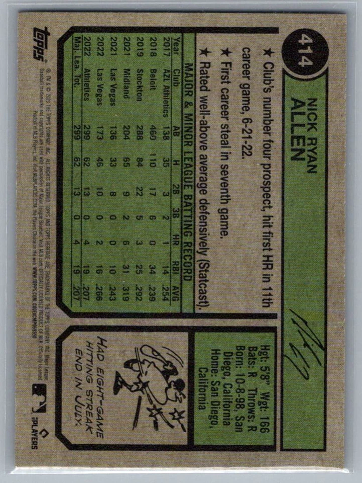 2023 Topps Heritage Nick Allen Oakland Athletics #414 - Image 2 of 2