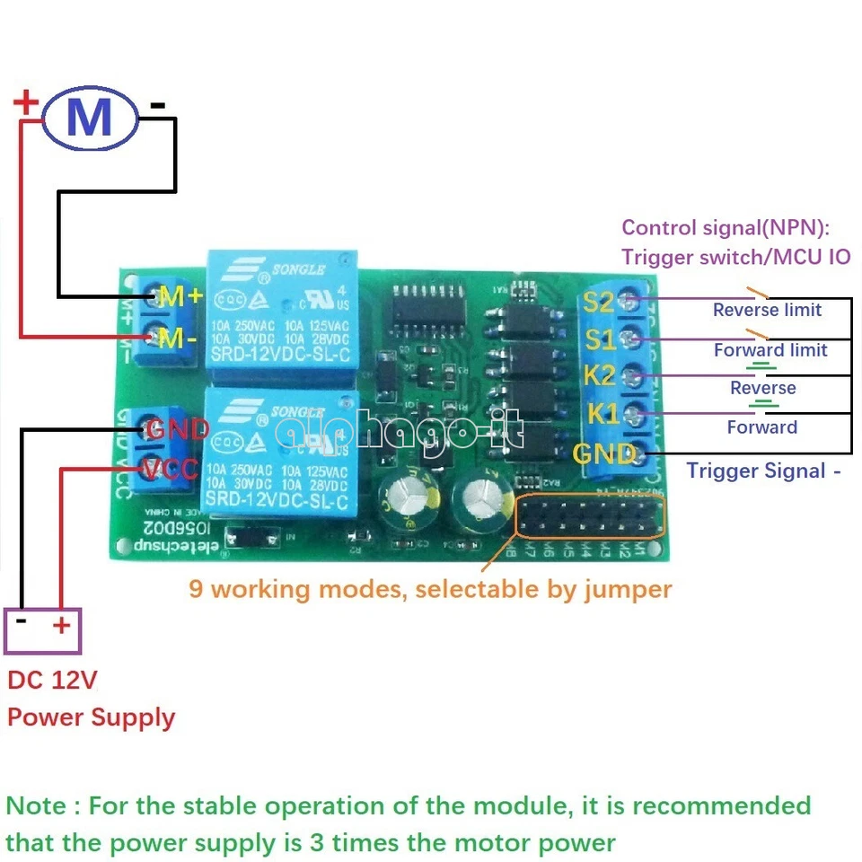 NEW DC 12V Motor Controller Relay Board Forward Reverse Control Limit Start Stop