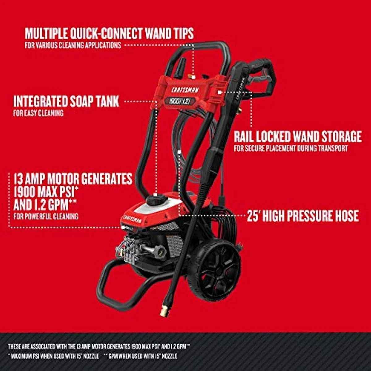 Craftsman electric pressure washer outlet 1900 psi