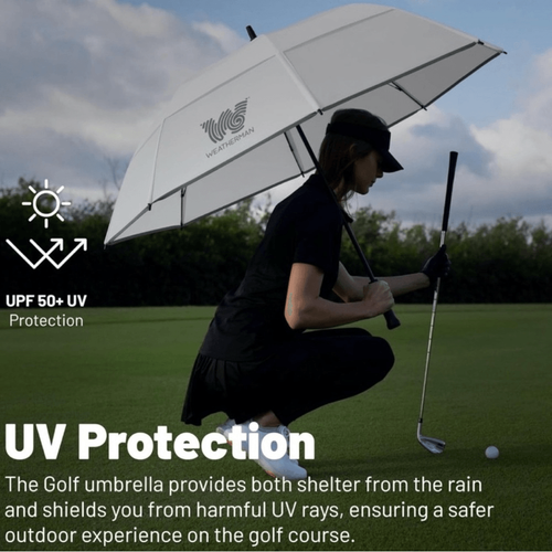 NIB Weatherman 68” Golf Umbrella NCAA University of Michigan Wolverines - Picture 8 of 14