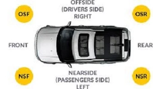 WING LINER LAND ROVER RANGE ROVER SPORT MK1 FL (L320) 2005 TO 2013 DRIVERS SIDE - Image 3 of 4