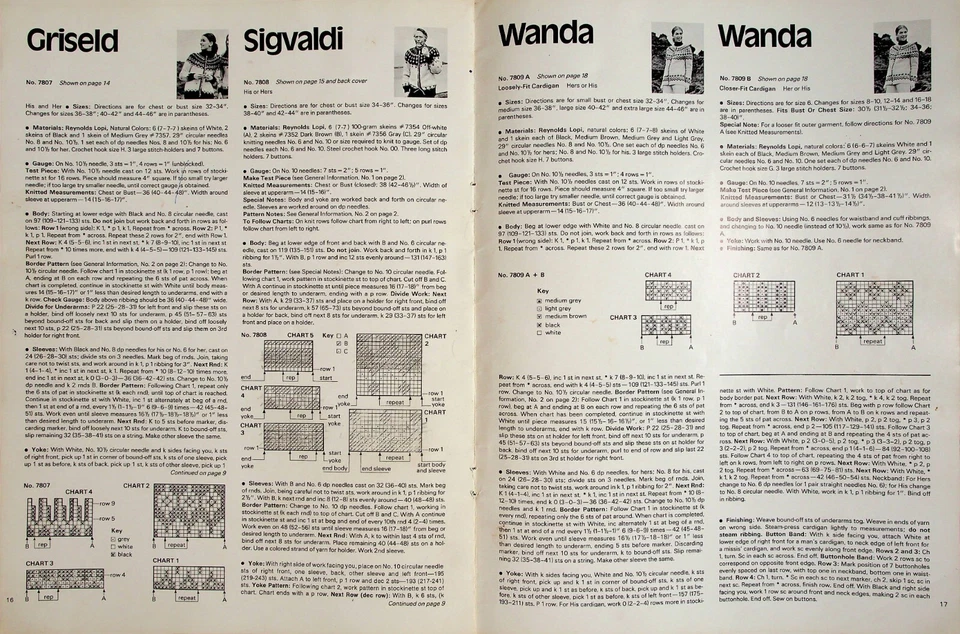 Prendas para el torso islandesas chaquetas jerséis hombres y mujeres patrones de punto de Reynolds Foto 3 de 4