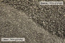 BULKSCENE 2-3mm Model Railway Track Ballast Gravel Granite Grey OO/HO Gauge
