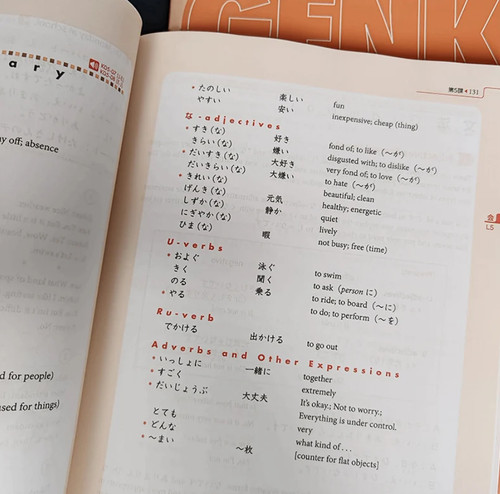 Genki Vol1 Third Edition: Integrated Course in Elementary Japanese Text Workbook - Picture 3 of 9