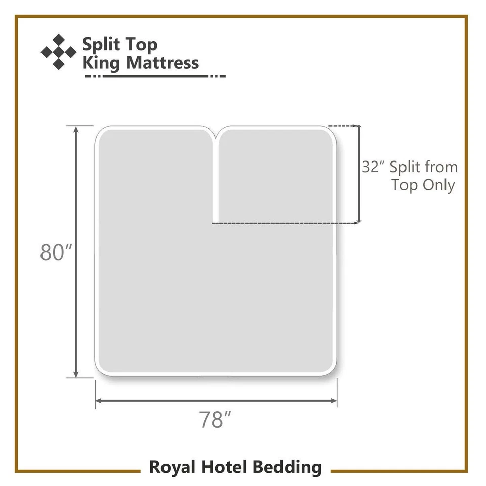 Sábanas de algodón satén cepillado gris y blanco Meridian, 4 piezas de empalme superior ajustable... Foto 3 de 3