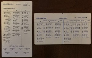 1973 Strat-O-Matic Original Season / CALIFORNIA ANGELS / 20 Cards