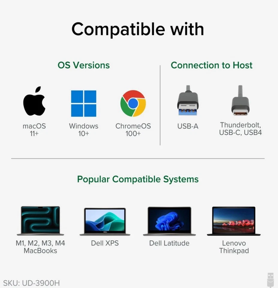 Plugable USB 3.0 Dual 4K Display Horizontal Docking Station with DisplayPort - Image 3 of 3