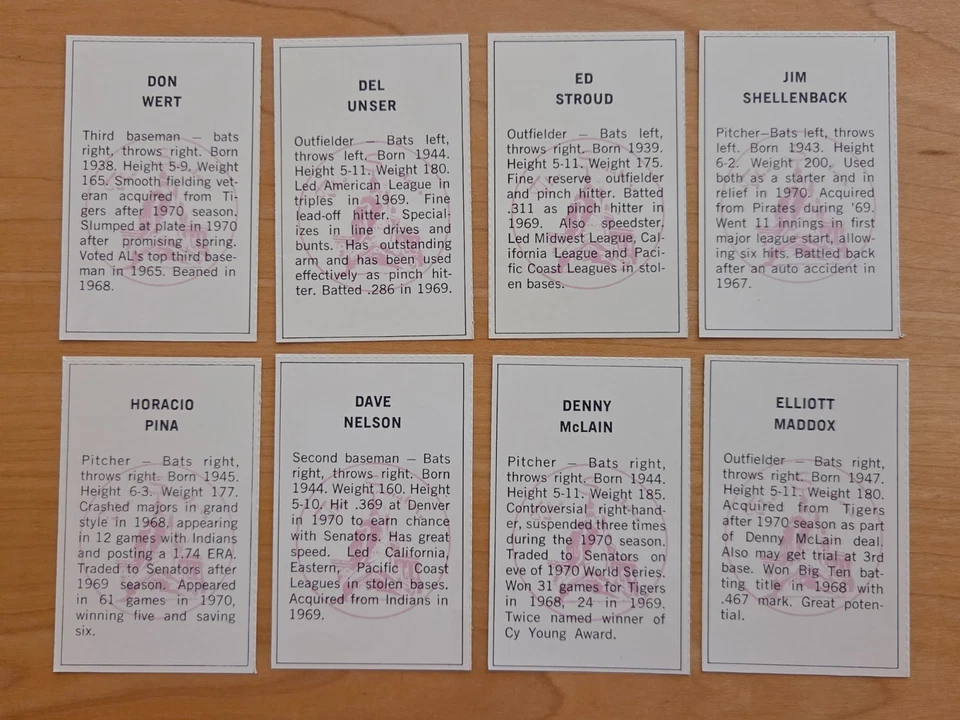 Conjunto de 24 estampillas de jugadores Dell Today Team 1971 de los senadores de Washington 8 grandes *WSC* Foto 2 de 4