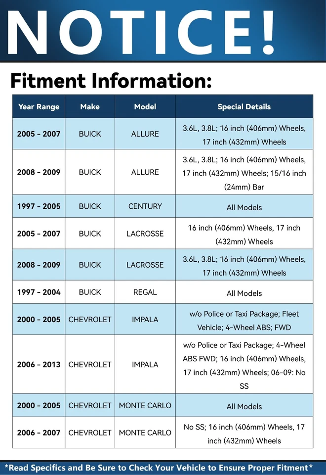Front Rear Sway Bar Strut Control Arm for Chevy Impala Monte Carlo Century Regal - Изображение 2 из 4