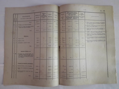 Camera dei Deputati n.XX Spese interne della Camera dei Deputati anno 1923/24 - Picture 2 of 2