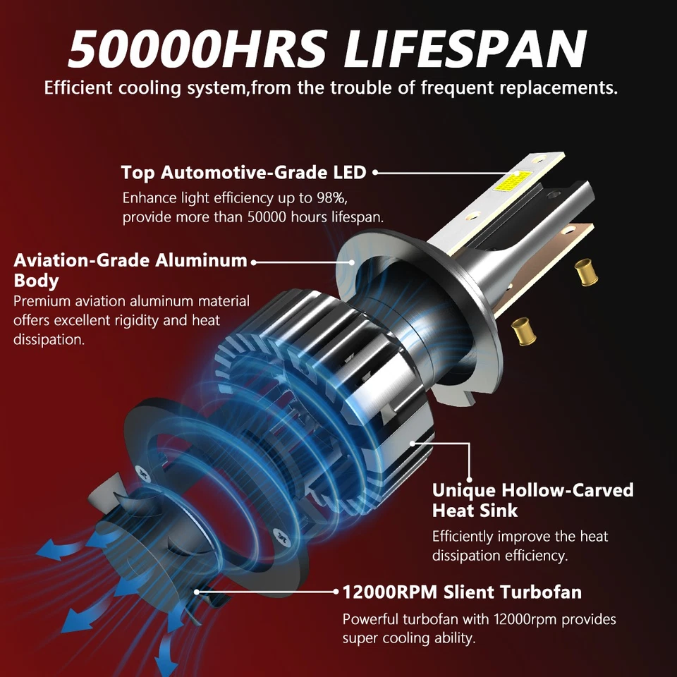 Faro antiniebla 6000K blanco haz alto bajo para BMW X3 2004 2005-2017 Foto 4 de 4