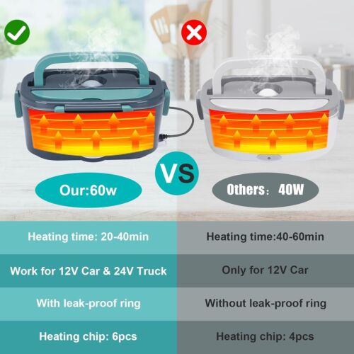 XREXS Contenitore per il pranzo elettrico, 60 W, 1,5 l, per auto, 3 in 1 (12 V/2 - Afbeelding 7 van 8