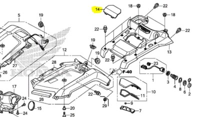 Genuine Honda Plastic Radiator Cover & Grommet For TRX420 & TRX500
