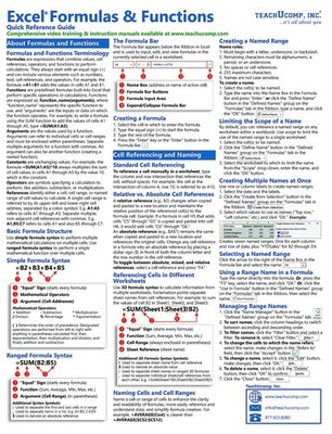 Microsoft Excel Formulas and Functions Laminated Quick Reference Training Tutori