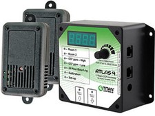 Titan Atlas 4 - 2 Room CO2 COntroller ETL Lis...