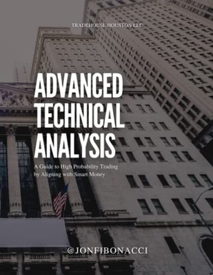 Advanced Technical Analysis: A - GOOD