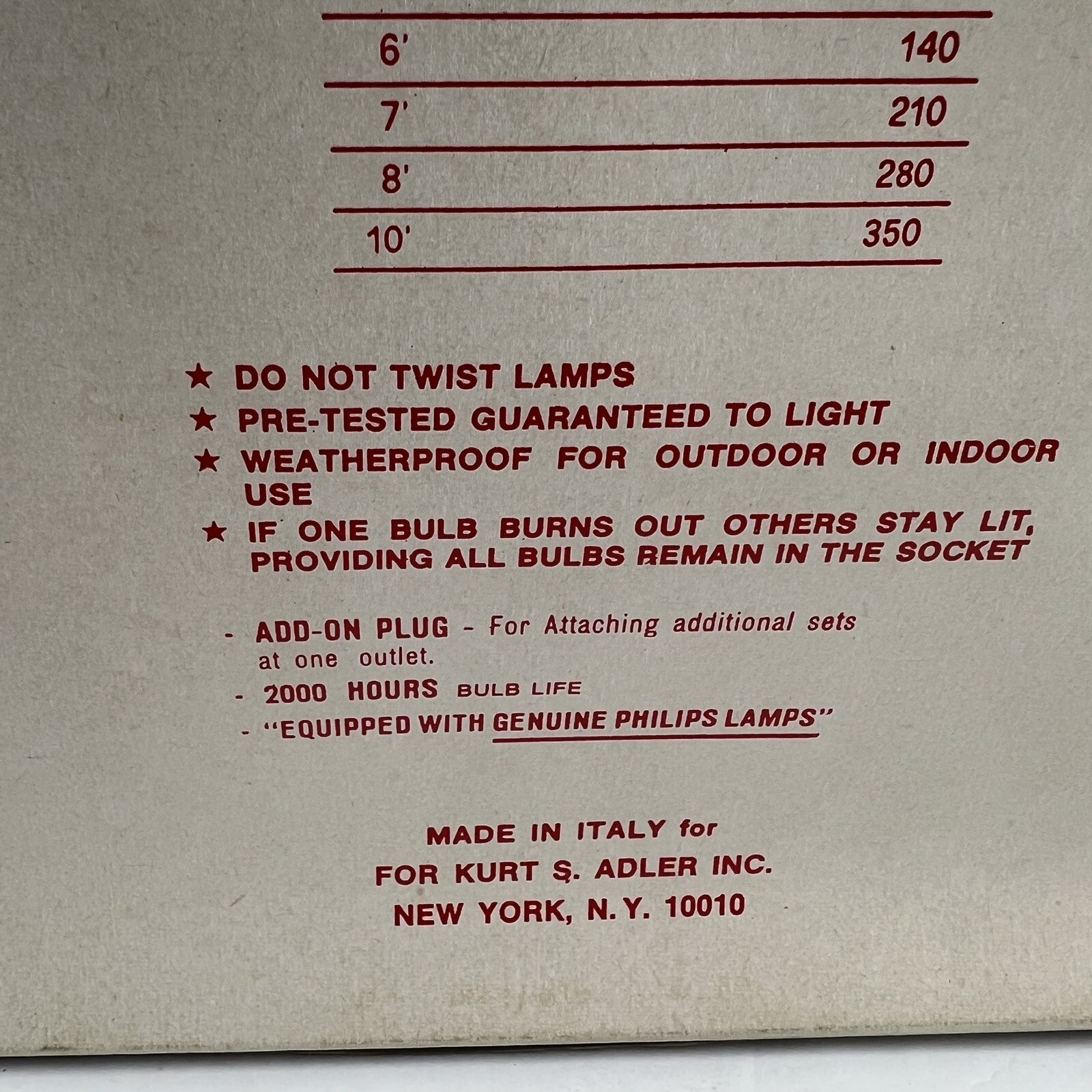 Vintage Kurt S Adler Italian Miniature Christmas Lights Candle Set In